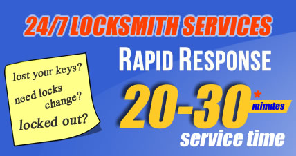 Mobile Kilburn Locksmiths